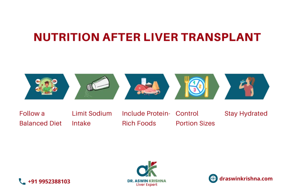 life after liver transplan